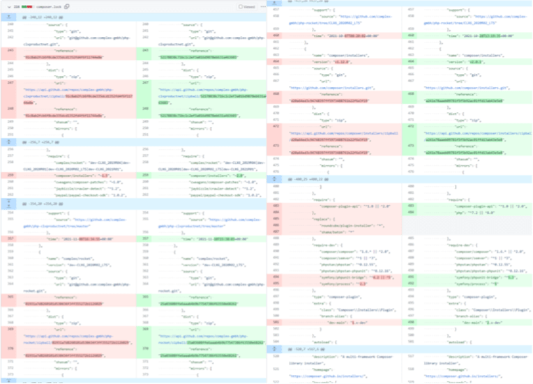 A screenshot of a GitHub pull request. It shows a long diff between two JSON composer.lock files.